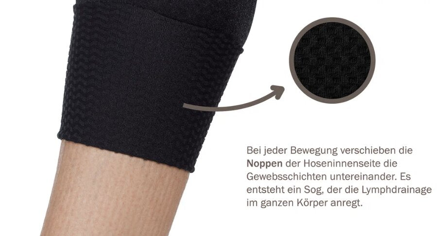 3D-noppenstructuur van de Lymph O Fit Wonder Leggings