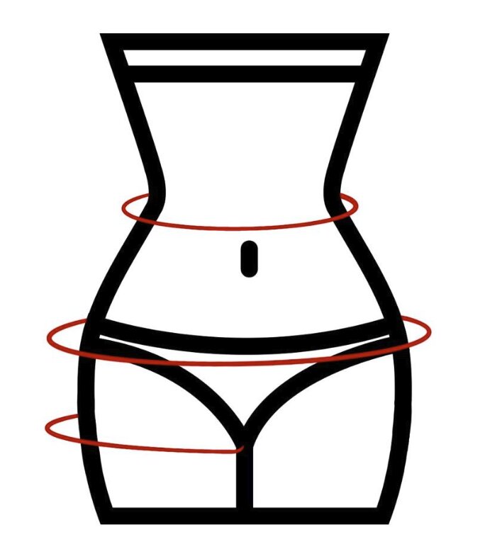 Omvang meten voor Lipödem Leggings